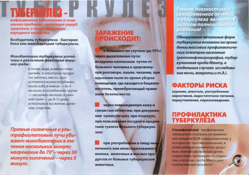 Профилактика распространения туберкулеза